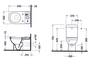 Sanitários Duravit Happy D