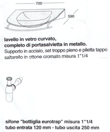 Lavatórios